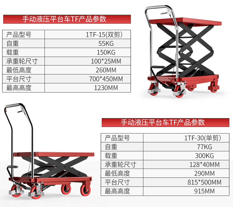 手動(dòng)液壓平臺(tái)車(chē)TF_06.jpg