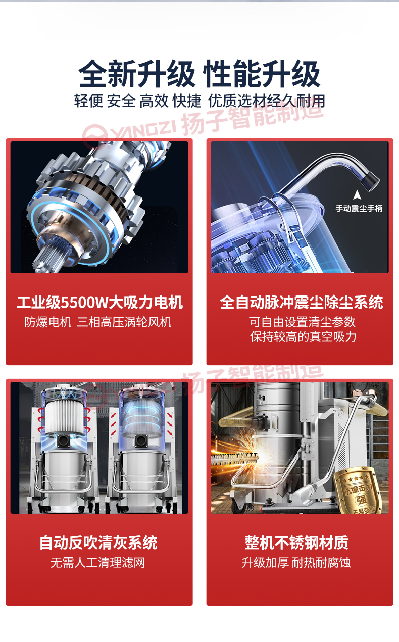 揚子工業防爆吸塵器YZ-FC1-詳情_03.jpg